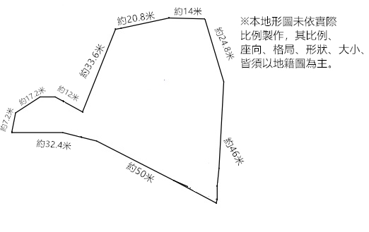 礁坑子農地 格局圖