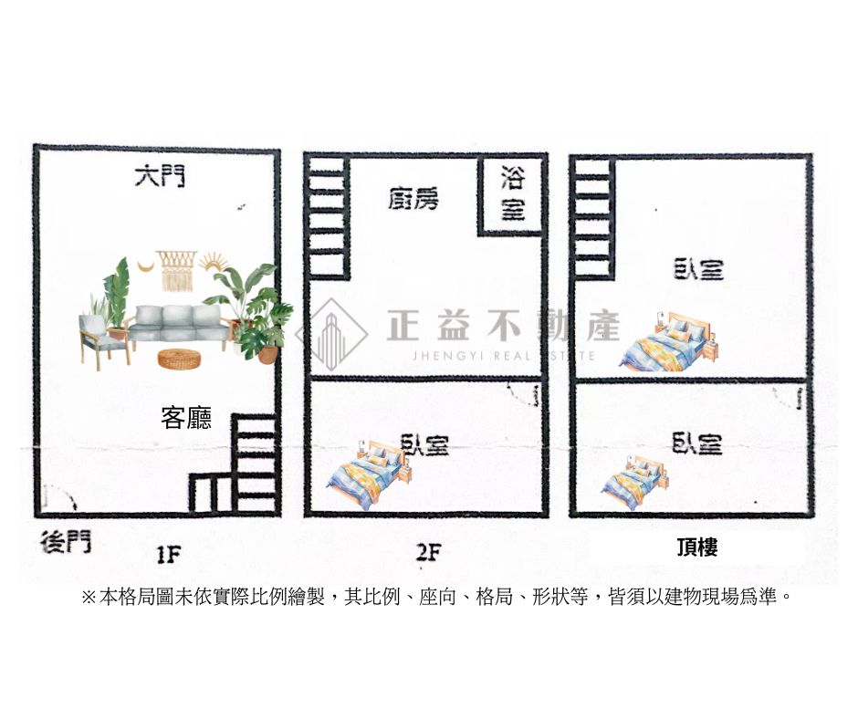 1-格局圖 新化低總價起家透天