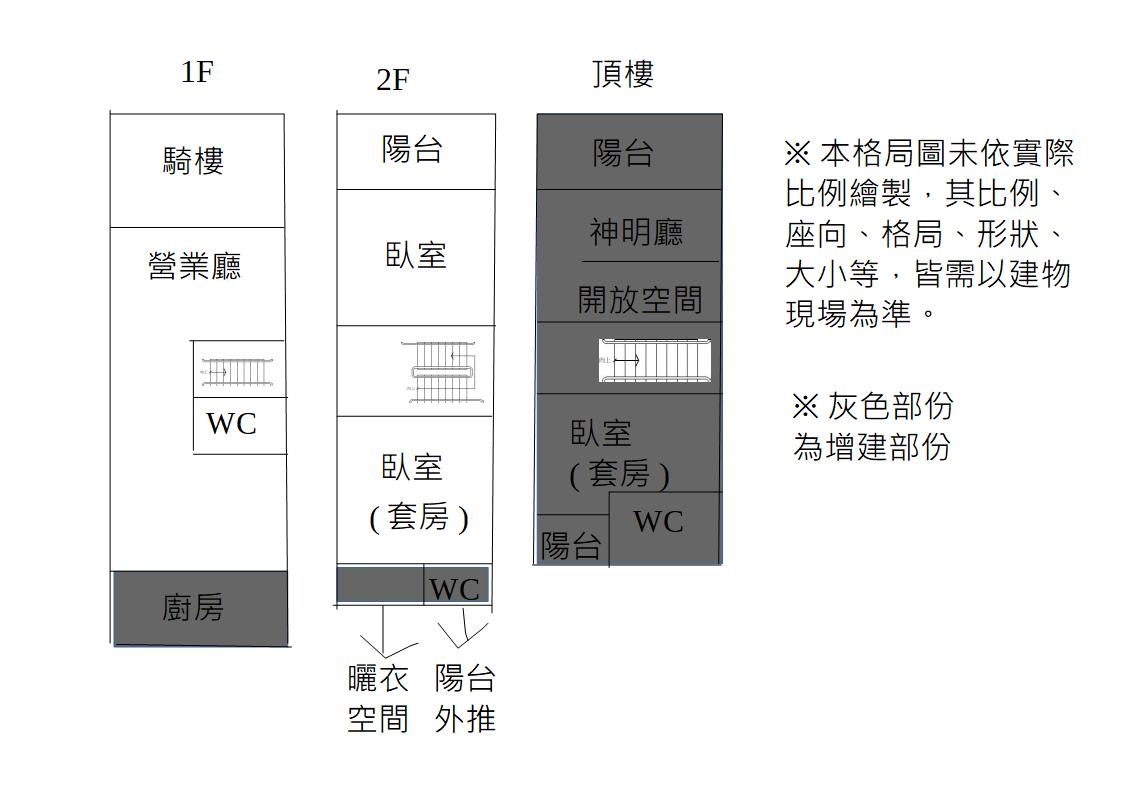 格局圖-新化主幹道賺錢金透店